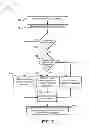 Fig. 08 - Systems, methods and machine-readable media for facilitating provisioning of platforms