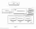 Fig. 06 - METHOD AND APPARATUS TO REMOTELY CONTROL INFORMATION TECHNOLOGY INFRASTRUCTURE