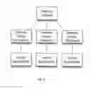 Fig. 07 - METHOD AND APPARATUS TO REMOTELY CONTROL INFORMATION TECHNOLOGY INFRASTRUCTURE