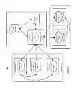 Fig. 02 - System and method for supporting a dynamic resource broker in a transactionial middleware machine environment