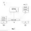 Fig. 02 - Server virtualization
