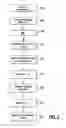 Fig. 03 - Server virtualization