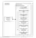 Fig. 01 - METHOD AND APPARATUS FOR DATA COMMUNICATION