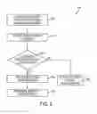 Fig. 08 - Method and system for facilitating communication between message consumers and message producers