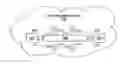 Fig. 01 - METHOD AND SYSTEM FOR SYNCHRONIZATION BETWEEN NETWORK ELEMENTS