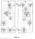 Fig. 06 - METHOD AND SYSTEM FOR SYNCHRONIZATION BETWEEN NETWORK ELEMENTS
