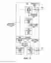 Fig. 07 - METHOD AND SYSTEM FOR SYNCHRONIZATION BETWEEN NETWORK ELEMENTS