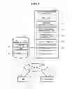 Fig. 02 - Device management apparatus, device management system, and device management method