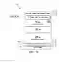 Fig. 08 - System and method for maintaining recipe ratios when measuring ingredients for culinary combinations
