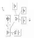 Fig. 03 - Transport mode for a media agnostic USB protocol using a wireless serial bus (WSB) session of a WSB service