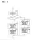 Fig. 05 - Contents reception system, attachment, and terminal device