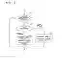 Fig. 06 - Contents reception system, attachment, and terminal device