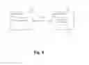 Fig. 05 - HIGH SPEED DATA TRANSMISSION STRUCTURE