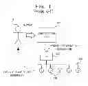Fig. 02 - Apparatus for setting network of process field bus decentralized periphery