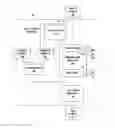 Fig. 01 - Mediating communication of a universal serial bus device