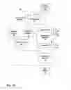 Fig. 02 - Mediating communication of a universal serial bus device