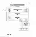 Fig. 07 - Mediating communication of a universal serial bus device