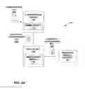 Fig. 08 - Mediating communication of a universal serial bus device