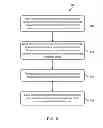 Fig. 06 - Pass-through converged network adaptor (CNA) using existing Ethernet switching device
