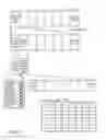 Fig. 09 - Journal management