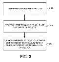 Fig. 03 - Method and apparatus for configuring write performance for electrically writable memory devices