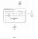 Fig. 06 - System, method, and computer program product for low latency scheduling and launch of memory defined tasks