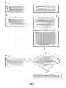 Fig. 03 - Redirecting data from a defective data entry in memory to a redundant data entry prior to data access, and related systems and methods