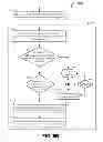 Fig. 08 - SUB-LUN AUTO-TIERING