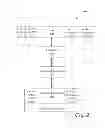 Fig. 03 - Gather and scatter operations in multi-level memory hierarchy