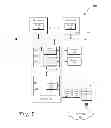 Fig. 06 - Gather and scatter operations in multi-level memory hierarchy