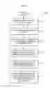 Fig. 03 - INTELLIGENT CACHE WINDOW MANAGEMENT FOR STORAGE SYSTEMS