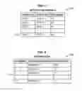 Fig. 04 - INTELLIGENT CACHE WINDOW MANAGEMENT FOR STORAGE SYSTEMS
