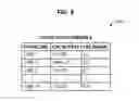 Fig. 08 - INTELLIGENT CACHE WINDOW MANAGEMENT FOR STORAGE SYSTEMS