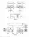 Fig. 03 - Page table management
