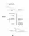Fig. 12 - Method for memory consistency among heterogeneous computer components
