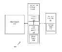 Fig. 01 - PREVENTING A HYBRID MEMORY MODULE FROM BEING MAPPED