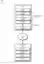 Fig. 01 - Systems and methods for increasing restore speeds of backups stored in deduplicated storage systems