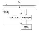 Fig. 03 - INFORMATION PROCESSING APPARATUS, AND INFORMATION PROCESSING METHOD