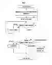 Fig. 06 - INFORMATION PROCESSING APPARATUS, AND INFORMATION PROCESSING METHOD