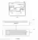 Fig. 03 - Allocating memory based on performance ranking