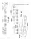 Fig. 07 - Configurable logic integrated circuit having a multidimensional structure of configurable elements