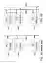Fig. 09 - Configurable logic integrated circuit having a multidimensional structure of configurable elements