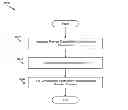 Fig. 01 - Configuring a device based on proximity to other devices