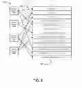 Fig. 07 - Configuring a device based on proximity to other devices