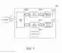 Fig. 07 - Arrangement for secure independent operating environments in a computer