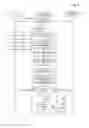 Fig. 10 - Selective modification of encrypted application layer data in a transparent security gateway