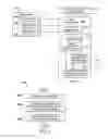 Fig. 05 - Verification of aircraft information in response to compromised digital certificate