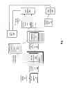 Fig. 02 - System and method for local generation of streaming content with a hint track