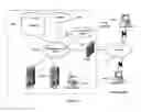 Fig. 02 - Data security in a disconnected environment