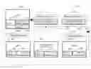 Fig. 01 - Systems and methods for providing a secure data exchange